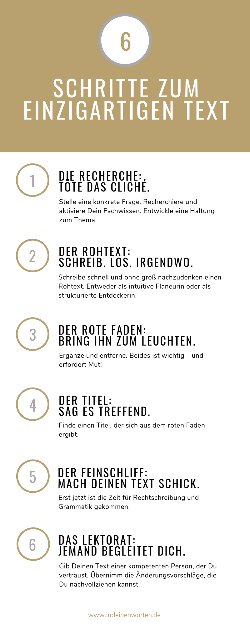 Wie Du in 6 Schritten einen einzigartigen Text schreibst, Infografik